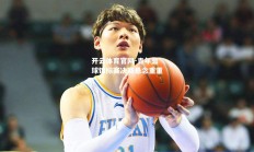 开云体育官网-青年篮球锦标赛决赛悬念重重！