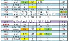 开云体育官网-法国足球球队的最新成绩