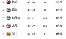 开云体育官网-纽卡斯尔联手握胜机，逆转战胜对手提升排名