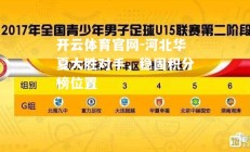 开云体育官网-河北华夏大胜对手，稳固积分榜位置