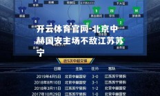 开云体育官网-北京中赫国安主场不敌江苏苏宁