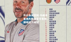 开云体育官网-马略卡客场大胜皇家贝蒂斯，保级压力减轻
