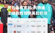 开云体育官网-利物浦主场取胜领跑英超积分榜