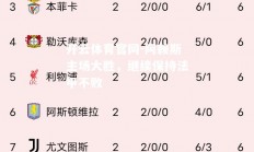 开云体育官网-阿赖斯主场大胜，继续保持法甲不败